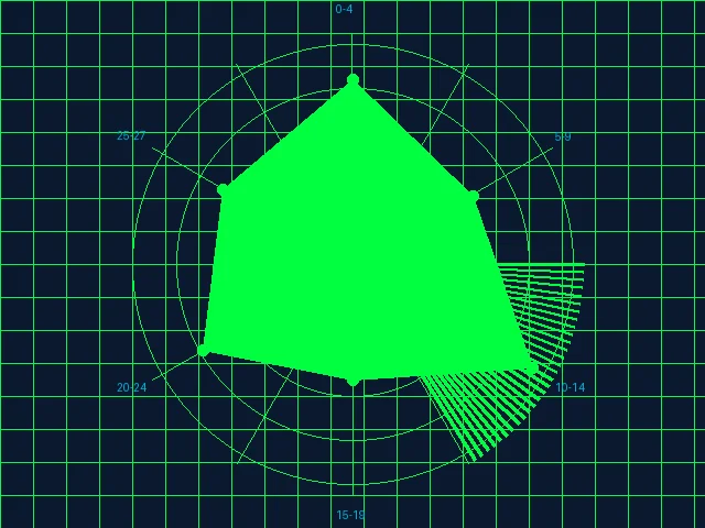 彩票软件数据中心雷达参数设置使用手册图