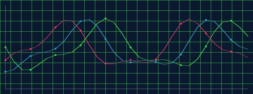 彩票软件深海舰队数据挖掘历史走势图